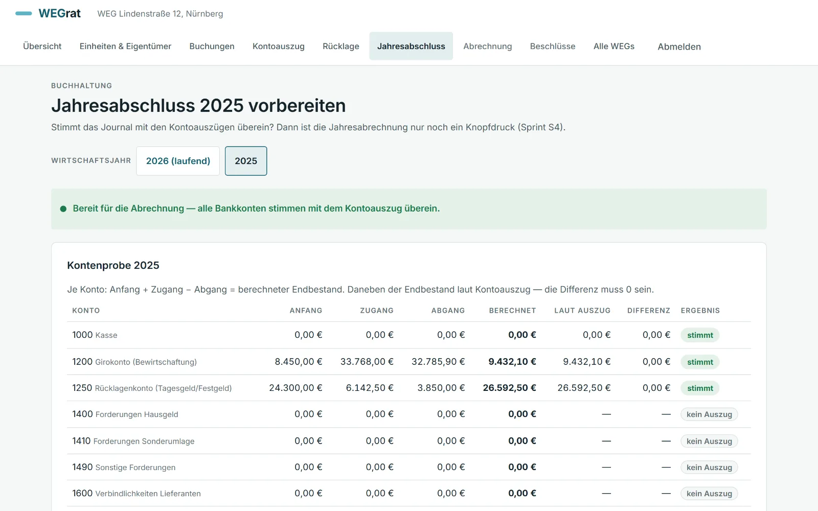 Jahresabschluss 2025 vorbereiten: grüner Hinweis „Bereit für die Abrechnung“ und Kontenprobe je Konto (Beispiel-WEG).